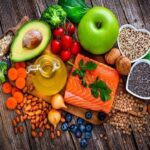 Everything you need to know about the ketogenic diet